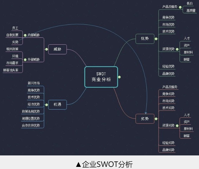 SWOT,,.JPG